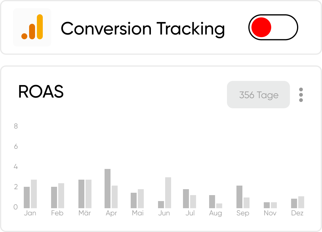 Server Tracking Diagramm